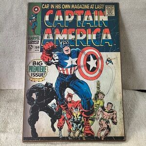 Marvel Captain America laminated Wooden Backing poster Board vintage comic cover